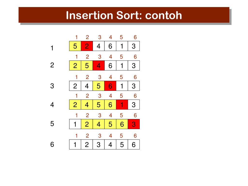 Insertion sort. Inserting sort. Сортировка insertion animation.
