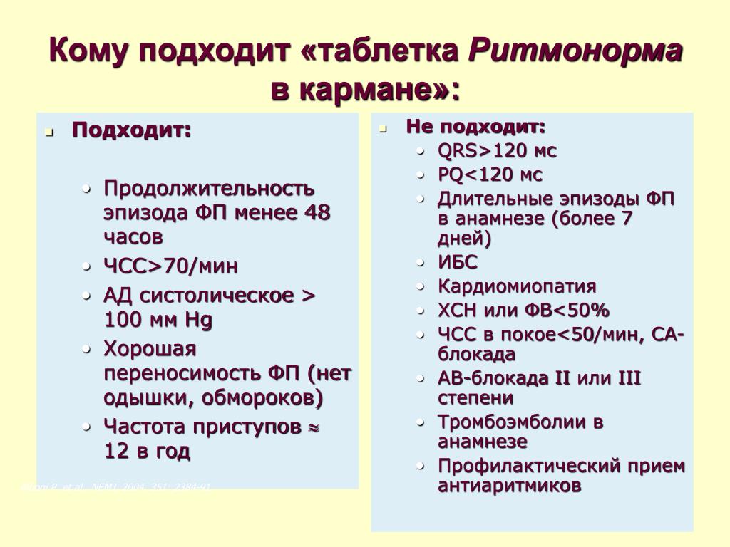 Ритмонорм Инструкция По Применению Цена Отзывы Кардиологов