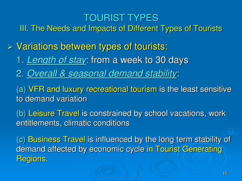 classify the different types of tourist demand