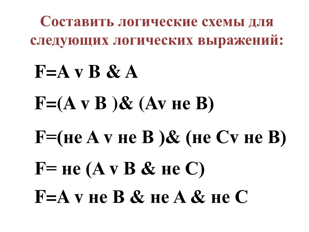 Выражению f av b. Логическая схема для логического выражения. Логическое выражение по схеме. Составить логическую схему для логического выражения: f=a v b & a. Составьте логическую схему для логического выражения: f= a верх b v (b v a)f.
