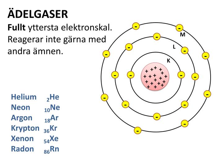 PPT KEMISKA F RENINGAR MOLEKYLF RENINGAR Eller JONF RENINGAR ppt-kemiska-f-reningar-molekylf-reningar-eller-jonf-reningar