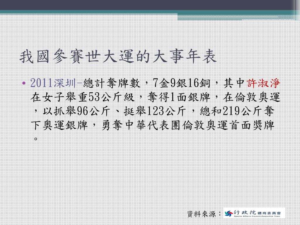 Ppt 世界大學運動會powerpoint Presentation Free Download Id 3827421