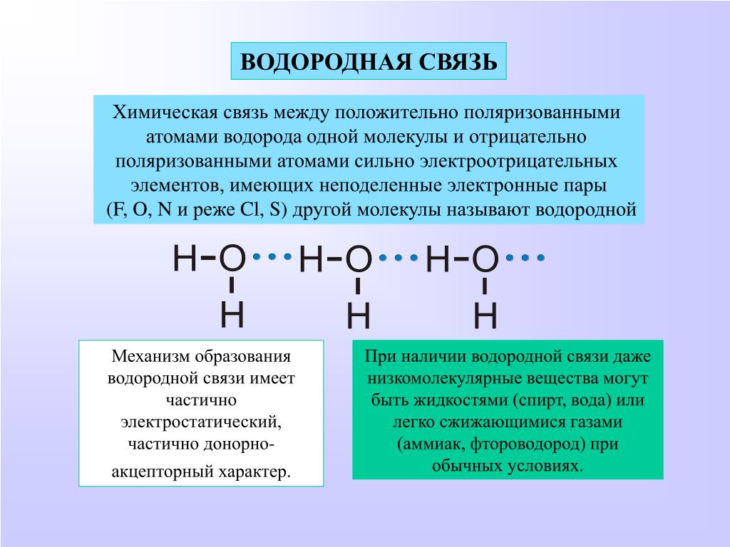 Виды химической связи водородная связь