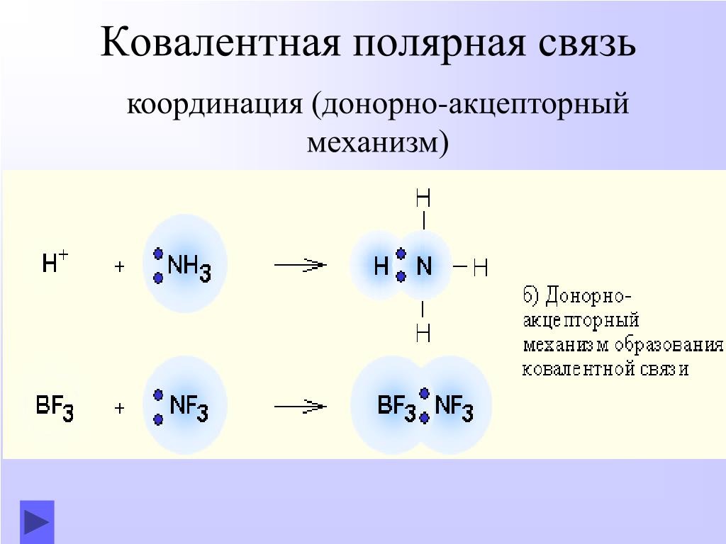 Пероксид водорода неполярная связь. Nf3 механизм образования связи. Ковалентная Полярная связь h3p. Ковалентная Полярная связь h2. H2s ковалентная связь схема.