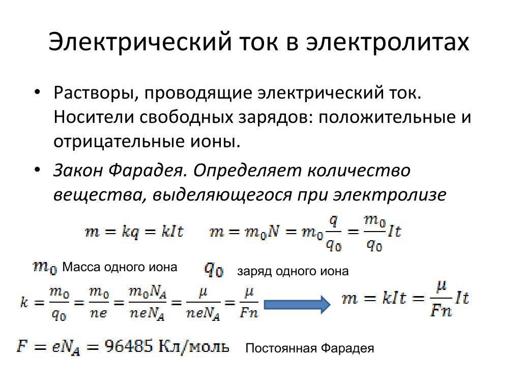 Электрический ток проводит раствор. Концентрация свободных носителей заряда в электролитах. Электрический ток в электролитах закон Фарадея. Количество вещества выделяющегося при электролизе. Ионы при электролизе.