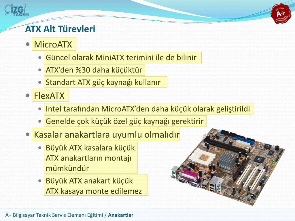 PPT - Anakartlar PowerPoint Presentation - ID:3828612