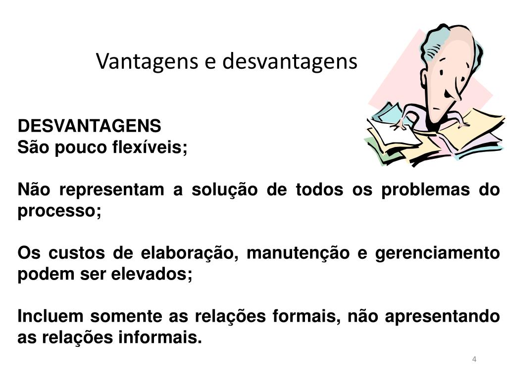 Quais são as vantagens e desvantagens da Internet? Quais são as vantagens e desvantagens da Internet?