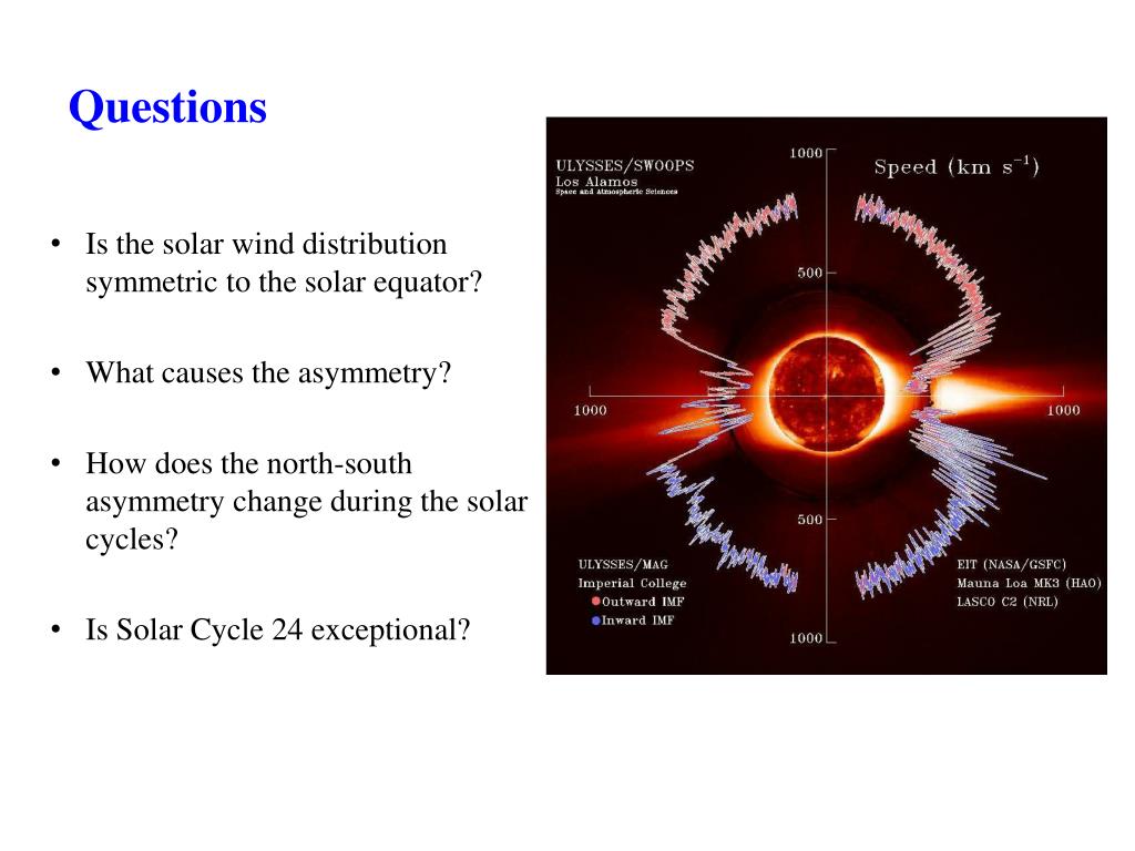 PPT - North-South Asymmetry in the Solar Wind During Recent and Past ...