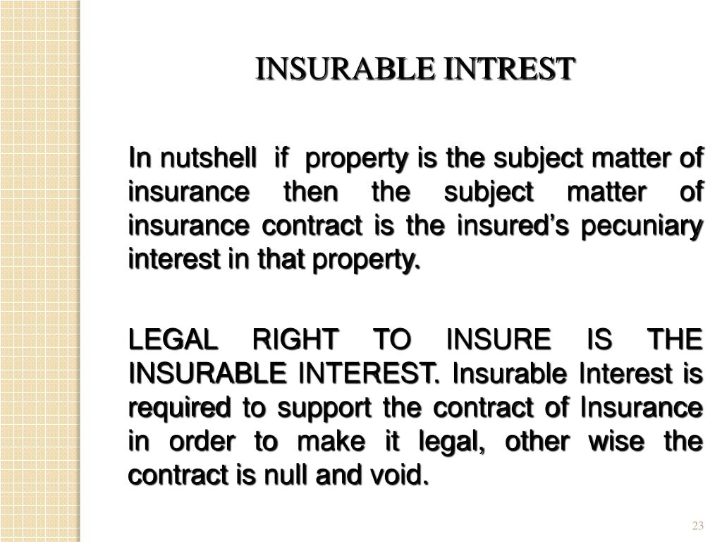 Inherent Vice Insurance  Marine Insurance Law  Rent  9781317210344  