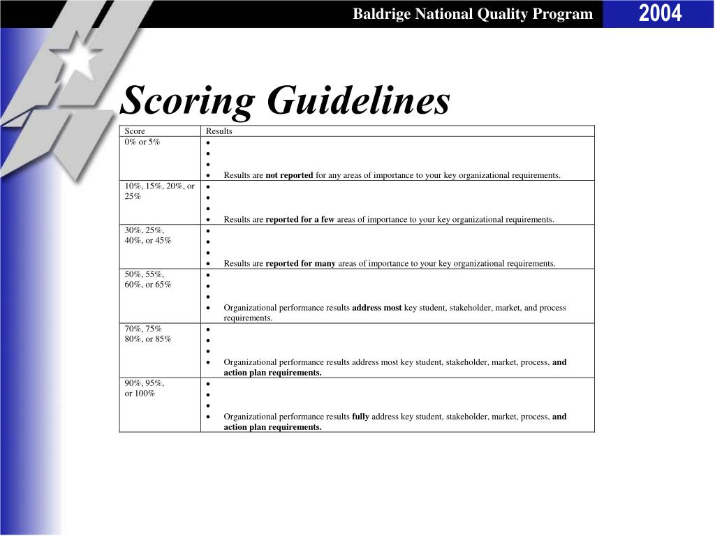 PPT Evaluating Scoring And Writing Comments For Results Items 