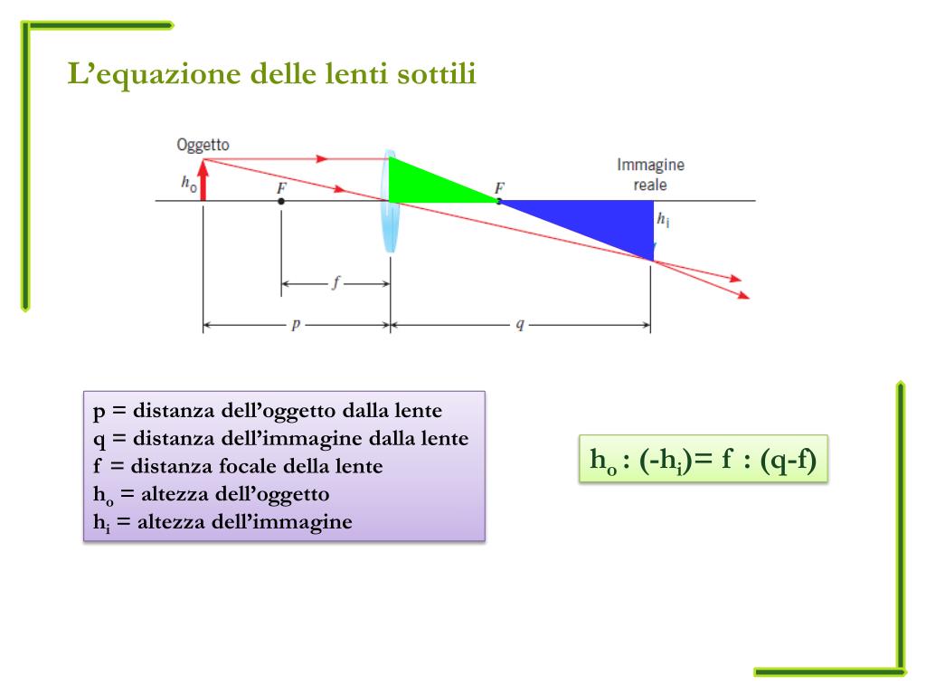 PPT - Le lenti PowerPoint Presentation, free download - ID:3831532