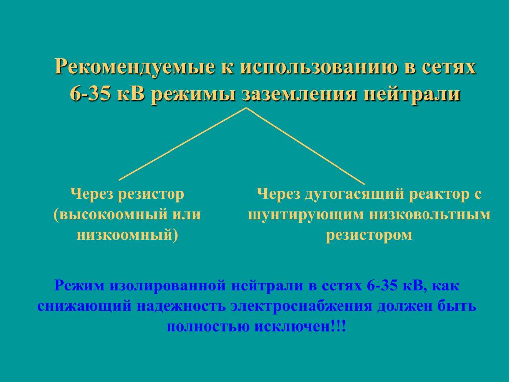 Режим кв. Способы заземления нейтрали. Режим заземления нейтрали в сетях. Режимы заземления нейтрал. Режимы заземления нейтрали.