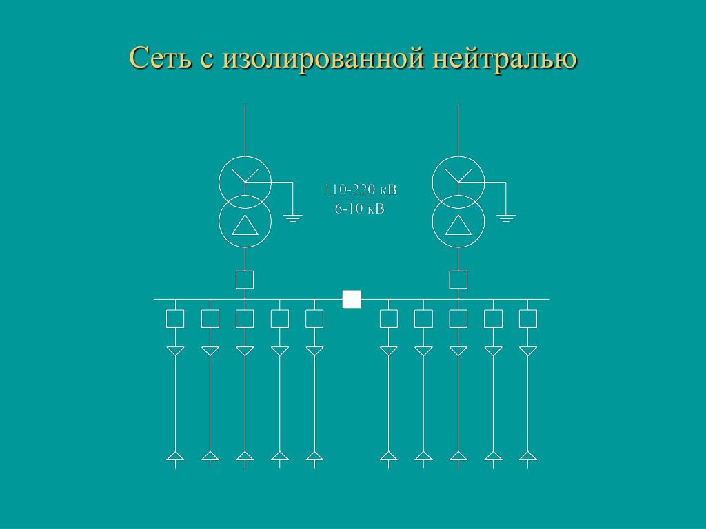 Нейтраль сети. Блок заземления нейтрали шоп-35-1 ухл1. Режим нейтрали электрических сетей 10кв. Режимы заземления нейтрали в электрических сетях 6-110. Сеть 110 кв нейтраль.