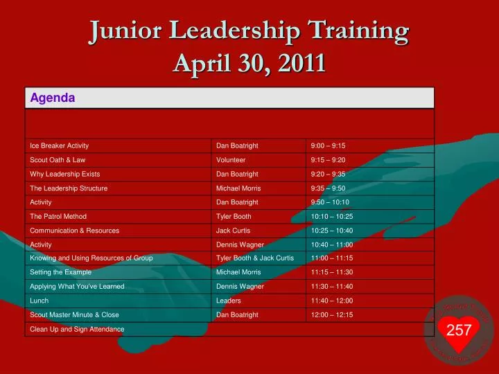 PPT - Junior Leadership Training April 30, 2011 PowerPoint Presentation ...