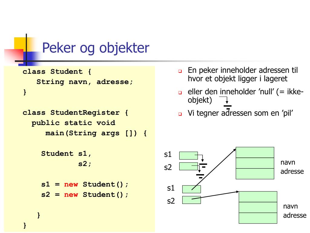 PPT - Uke 7 - del I: Repetisjon del II: Objekter, klasser og pekere ...