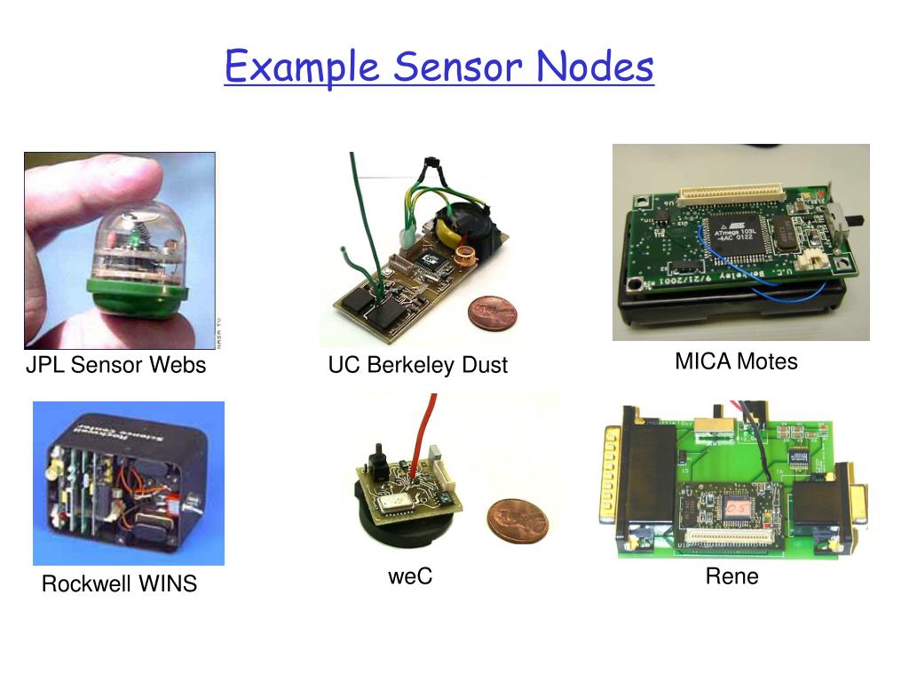 PPT RealTime Communication in Wireless Sensor Networks PowerPoint Presentation ID3833268