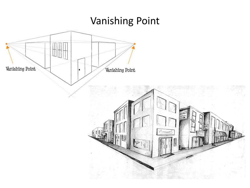 PPT - Perspective Drawing PowerPoint Presentation, free download - ID ...