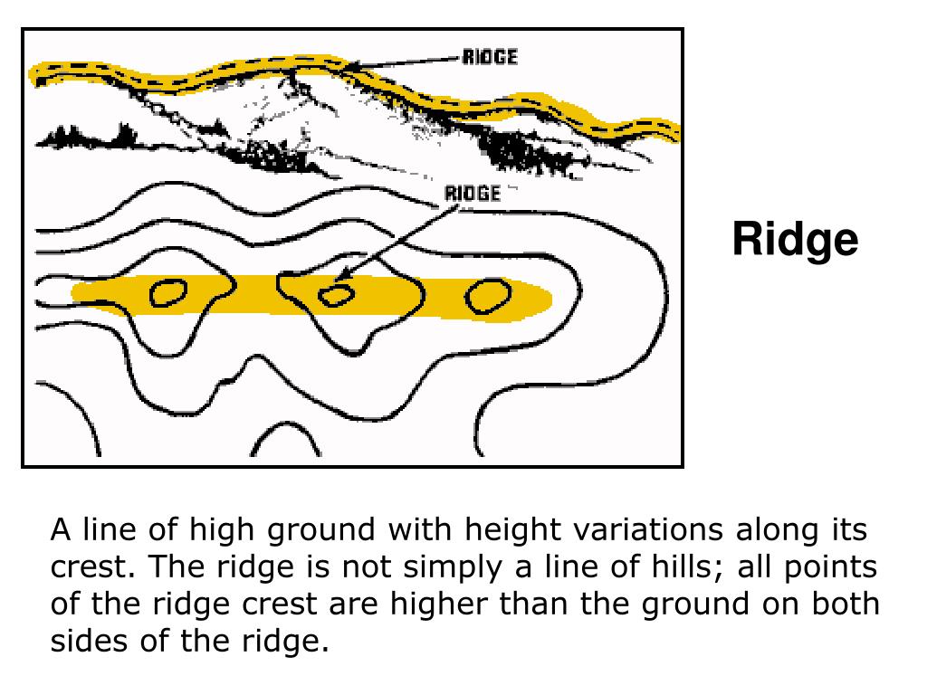 Ridge Lines On A Map