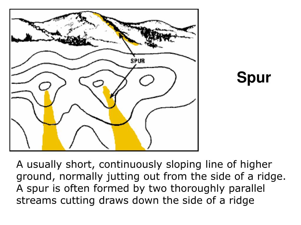 PPT Topographic Map PowerPoint Presentation Free Download ID 3833957 PPT Topographic Map PowerPoint Presentation Free Download ID 3833957
