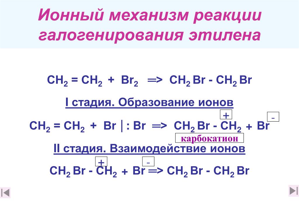 Гидрирование этилена получают. Механизм реакции образования HCL. Ионный механизм галогенирования. Ионный механизм реакции присоединения. Реакция галогенирования этена.