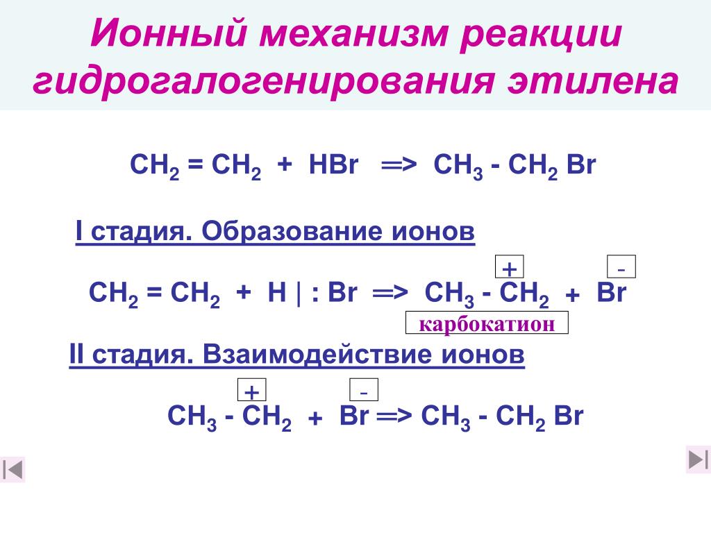 В одну стадию получить этилен. Ионный механизм реакции. Механизм химической реакции радикального присоединения. Ионный механизм галогенирования. Реакция галогенирования этилена.