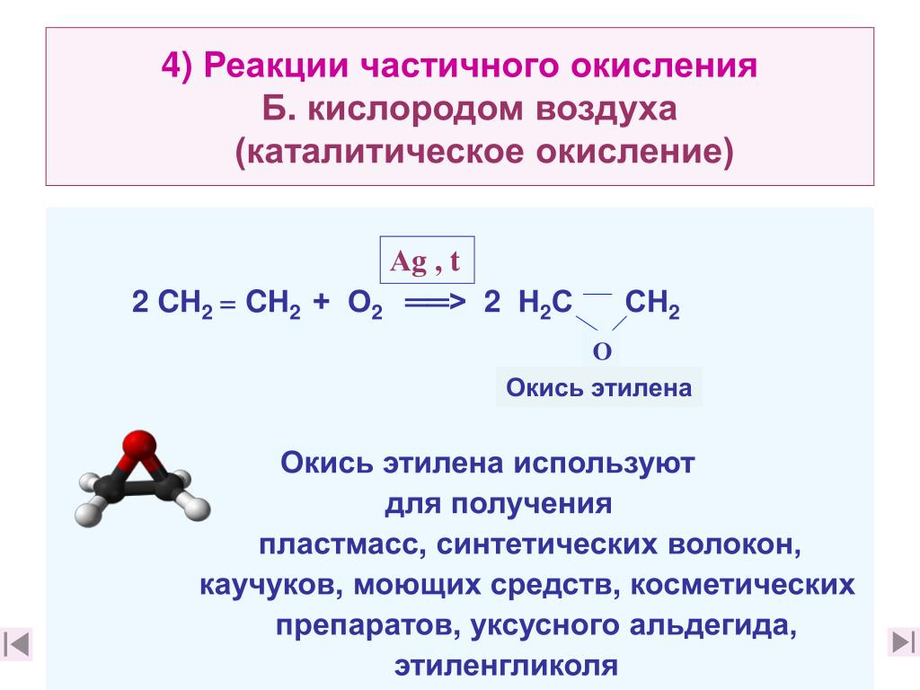 Уравнение реакции горения сложных веществ