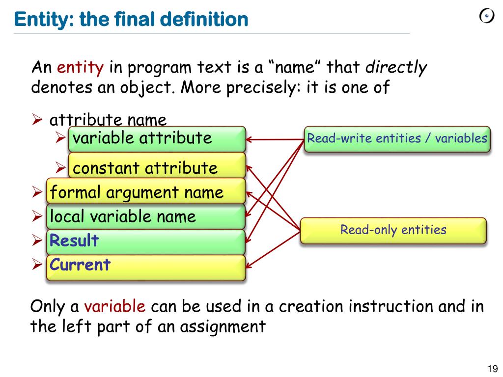 ppt-einf-hrung-in-die-programmierung-introduction-to-programming-prof