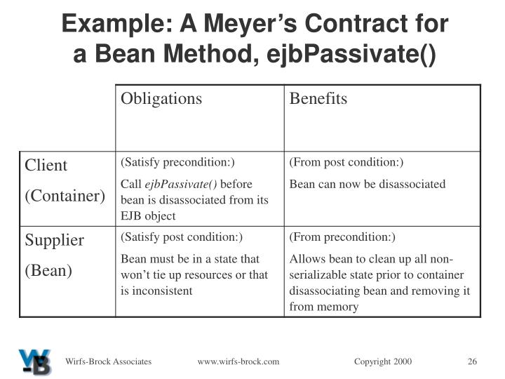 PPT - What Every Java Developer Should Know About Roles ...
