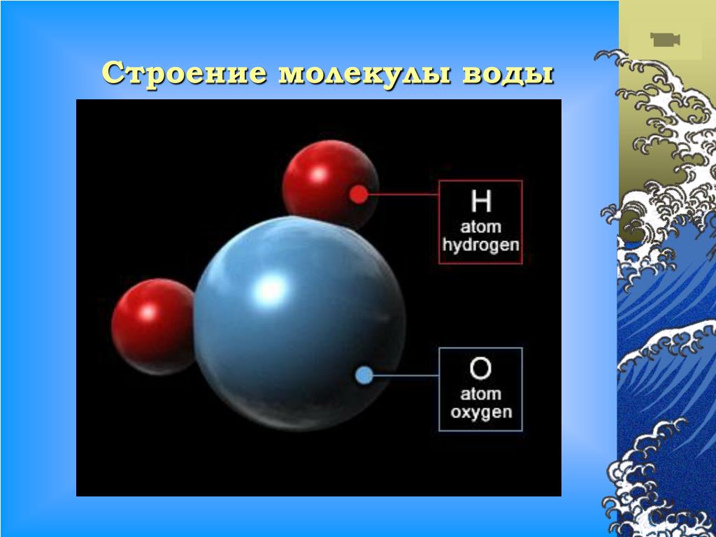 Воды состоит из водорода и кислорода. Атомная структура воды. Атомное строение воды. Структура атома воды. Состав молекулы воды.