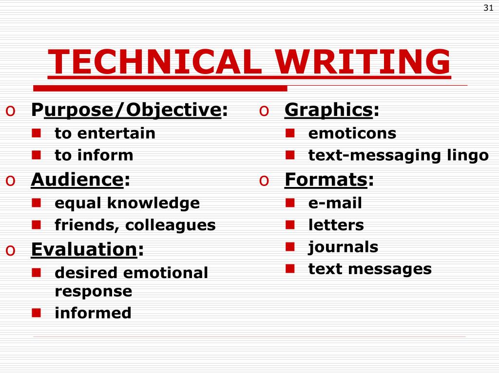 scientific and technical writing vs research