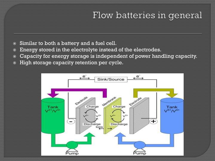 PPT Metalfree aqueous flow batteries PowerPoint
