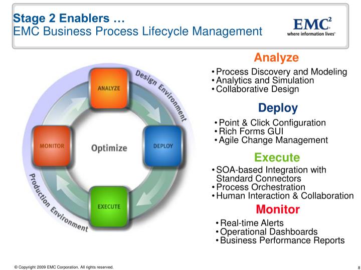 life cycle management analysis for apple’s Analyse your company’s products and processes with the help of thinkstep’s life cycle assessment (lca. life cycle management analysis for apple’s Analyse your company’s products and processes with the help of thinkstep’s life cycle assessment (lca.
