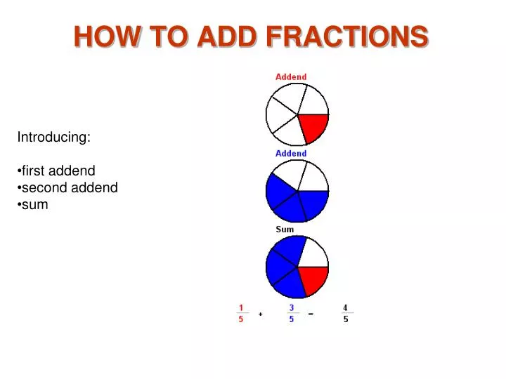 how to add fractions n.