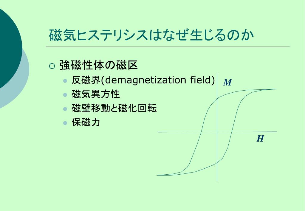 物理システム工学科３年次 物性工学概論 第火曜１限 0023 教室 第 13 回　スピンエレクトロニクスと材料 [3] 　磁気記録材料