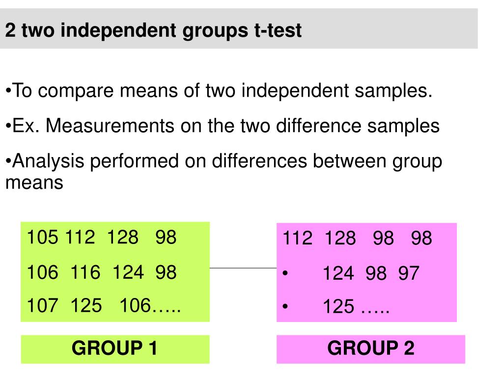 Compare means. Independent Samples t-Test. Independent Group.
