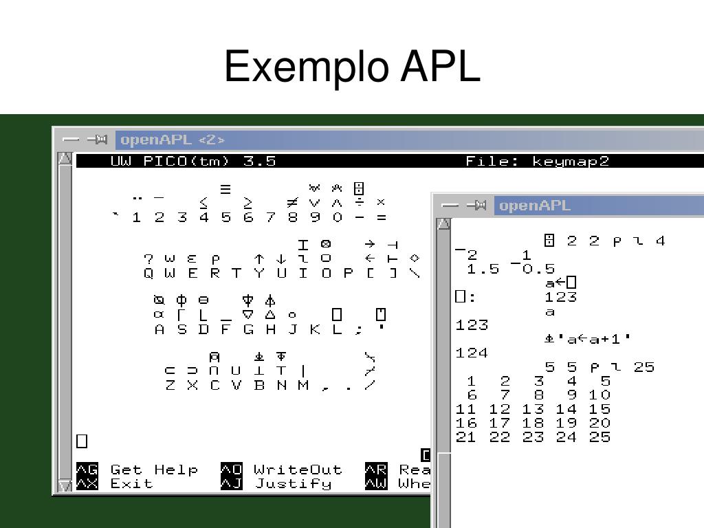 PPT - APL/SNOBOL As primeiras linguagens dinâmicas PowerPoint ...