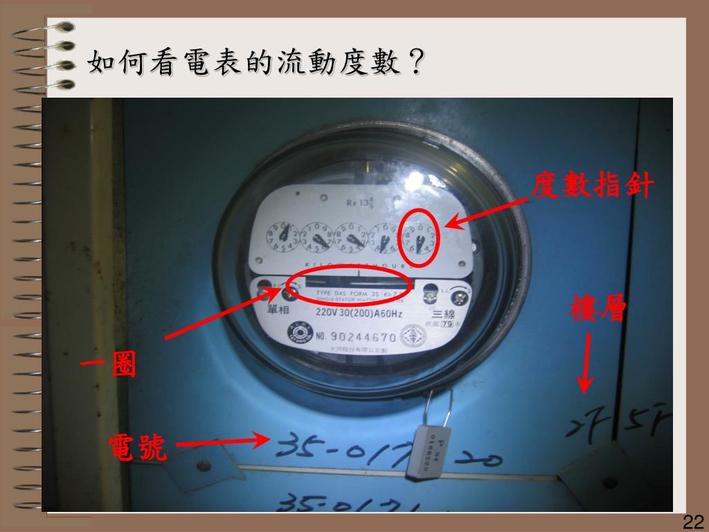 Ppt 新北市校園節能種子教師訓練班能源管理法及家庭電費單計算方式powerpoint Presentation Id 3836898