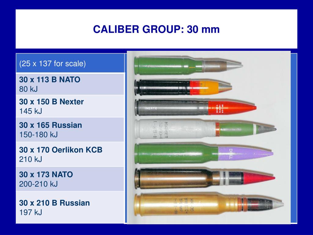 caliber-group-30-mm-l.jpg