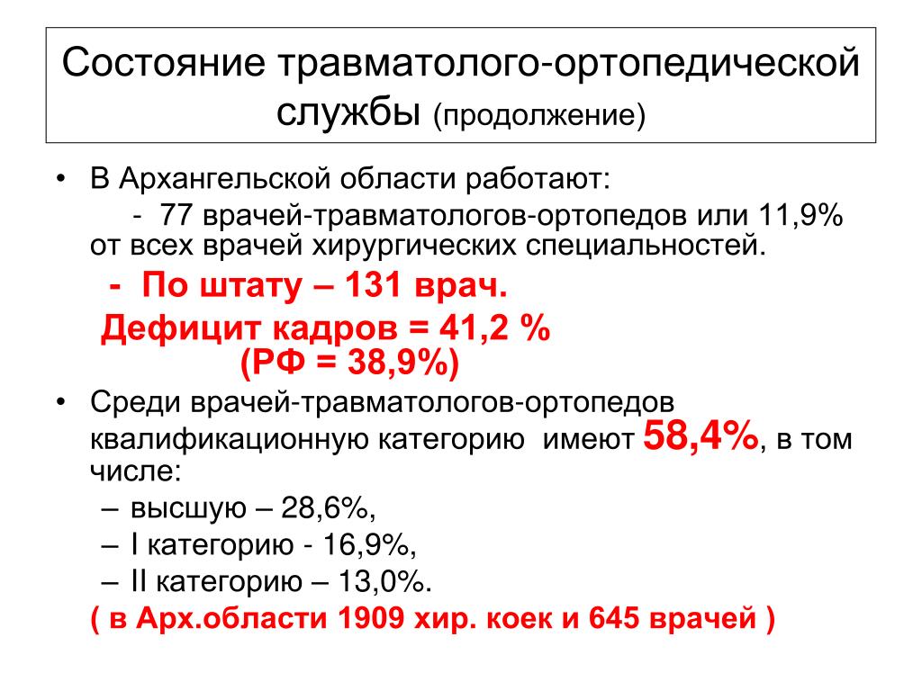 PPT - Оказание медицинской помощи в травматологии и ортопедии по  трехуровневому принципу PowerPoint Presentation - ID:3838616