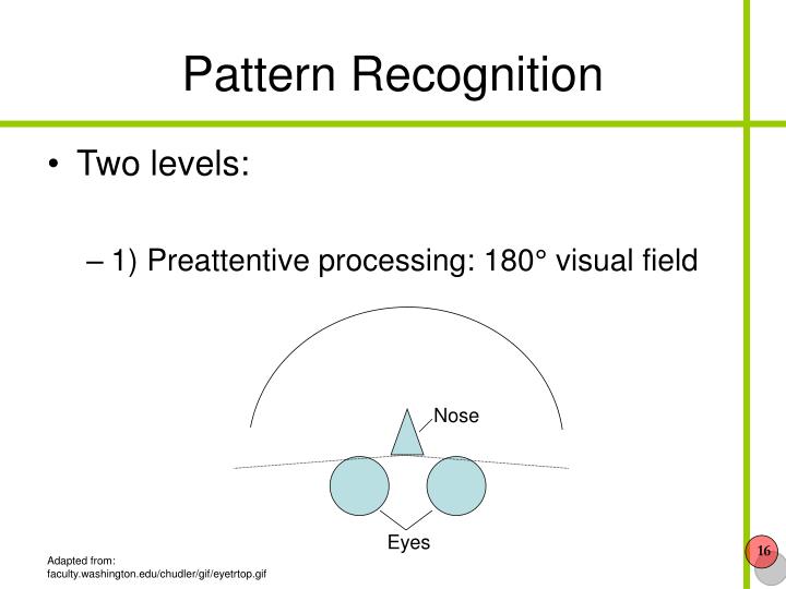 Pattern Recognition Tutorial Pdf | pattern recognition tutorial pdf ppt survey design general Pattern Recognition Tutorial Pdf | pattern recognition tutorial pdf ppt survey design general