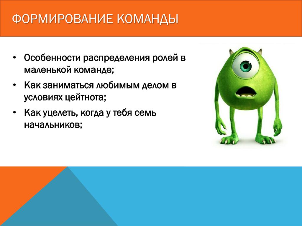 Командные роли в организации (модели поведения) - презентация онлайн