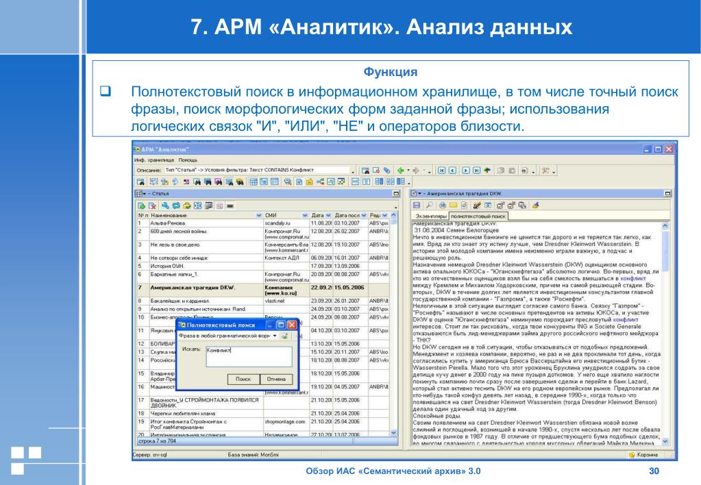 Арм пак. Программа аналитик. АРМ Аналитика. Автоматизированное рабочее место Аналитика. Этапы организации АРМ Аналитика.