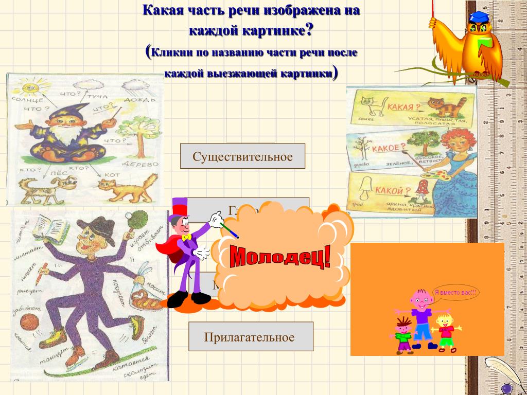Игра 5 класс презентация. Части речи. Части речи картинки. Части речи рисунок. Части речи картинка для детей.