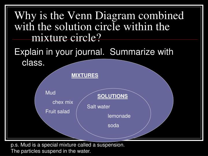 ppt mixtures and solutions powerpoint presentation id 3840375 venn diagram mixtures and solutions