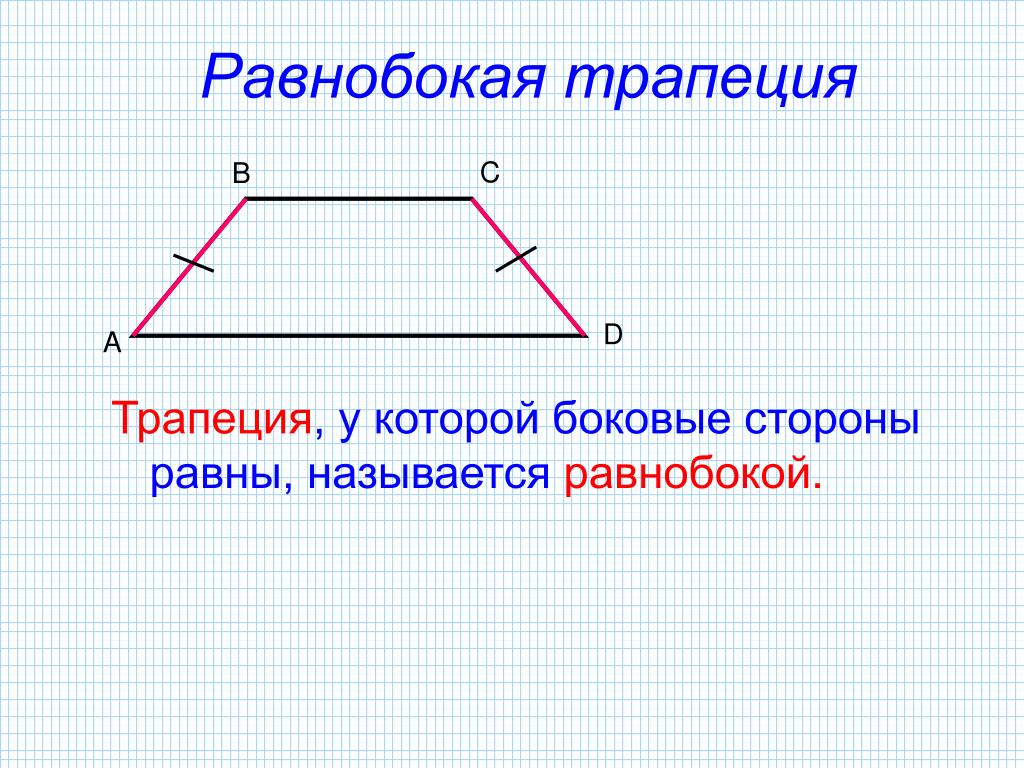 Найди на рисунке трапецию