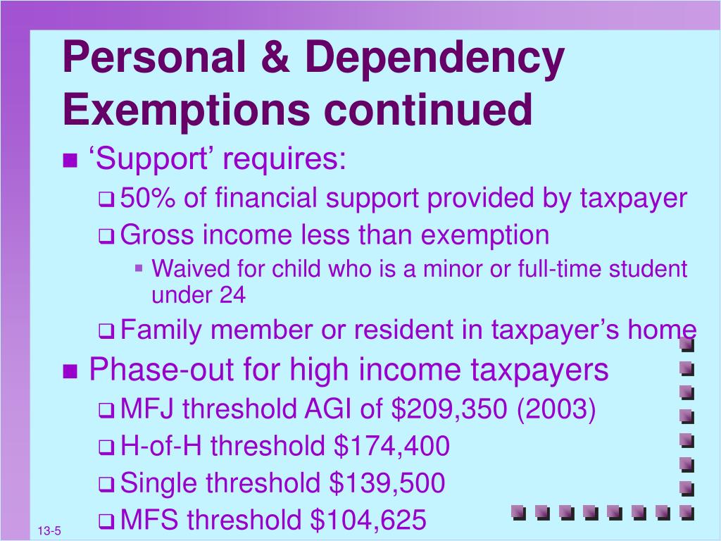 PPT Taxable Formula for Individuals PowerPoint Presentation