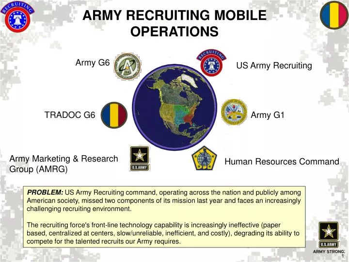 army recruiting powerpoint presentations