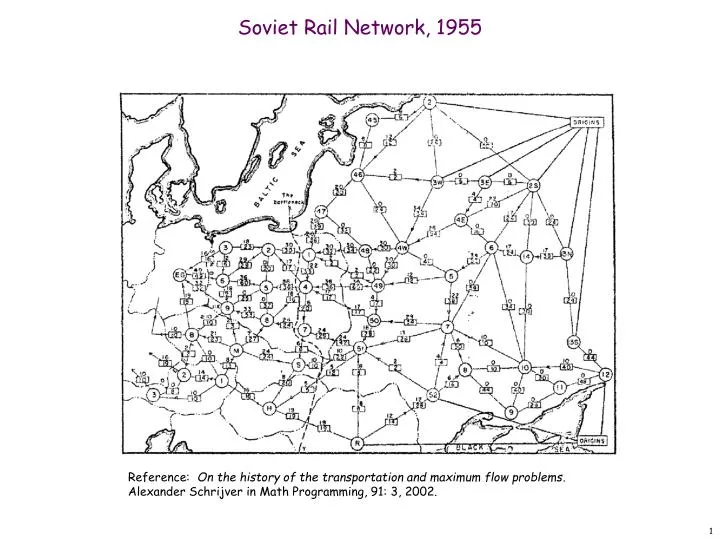 soviet rail network 1955 n.