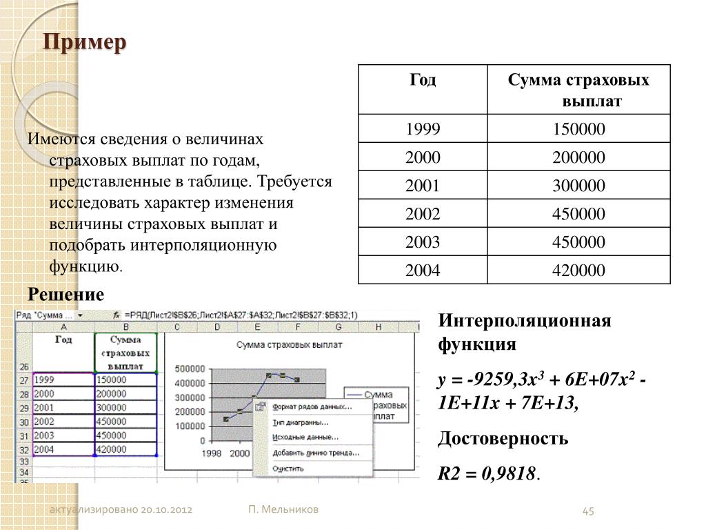 Подбор имеющейся информации. Сведений имеющихся. Имеется информация о том что