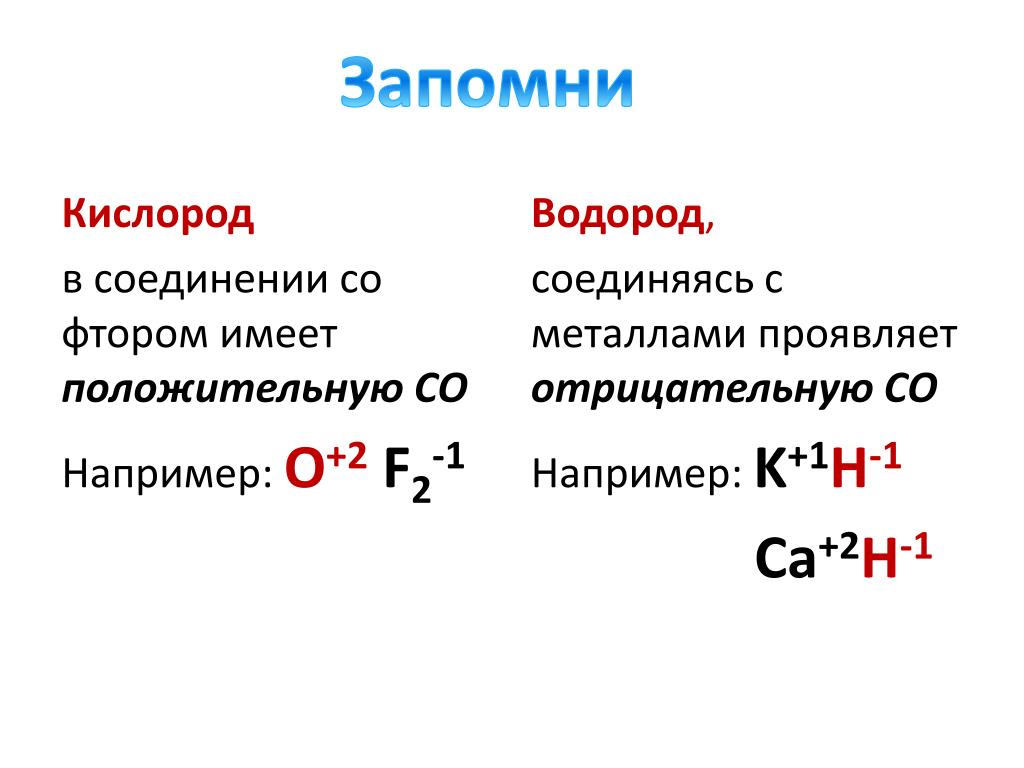 В каких соединениях водород проявляет степень 1. Водородное соединение фтора. Кислородные и водородные соединения фтора. Гидридах водород проявляет отрицательную степень окисления.. Соединение фтора с кислородом.